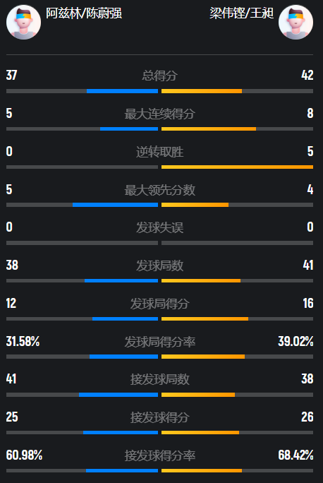 军心态非常, 直到上个月 军心态非常, 直到上个月