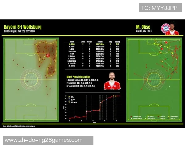 沃夫斯堡与奥格斯堡最新对阵分析及比赛前瞻详解